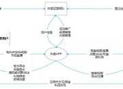 开云官网-球队管理层的决策和运营手法剖析