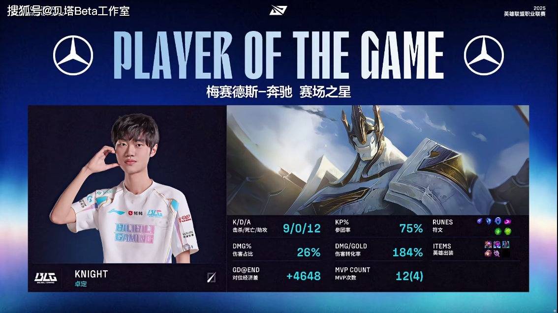 TL横扫EG，Knight2打破历史纪录的简单介绍