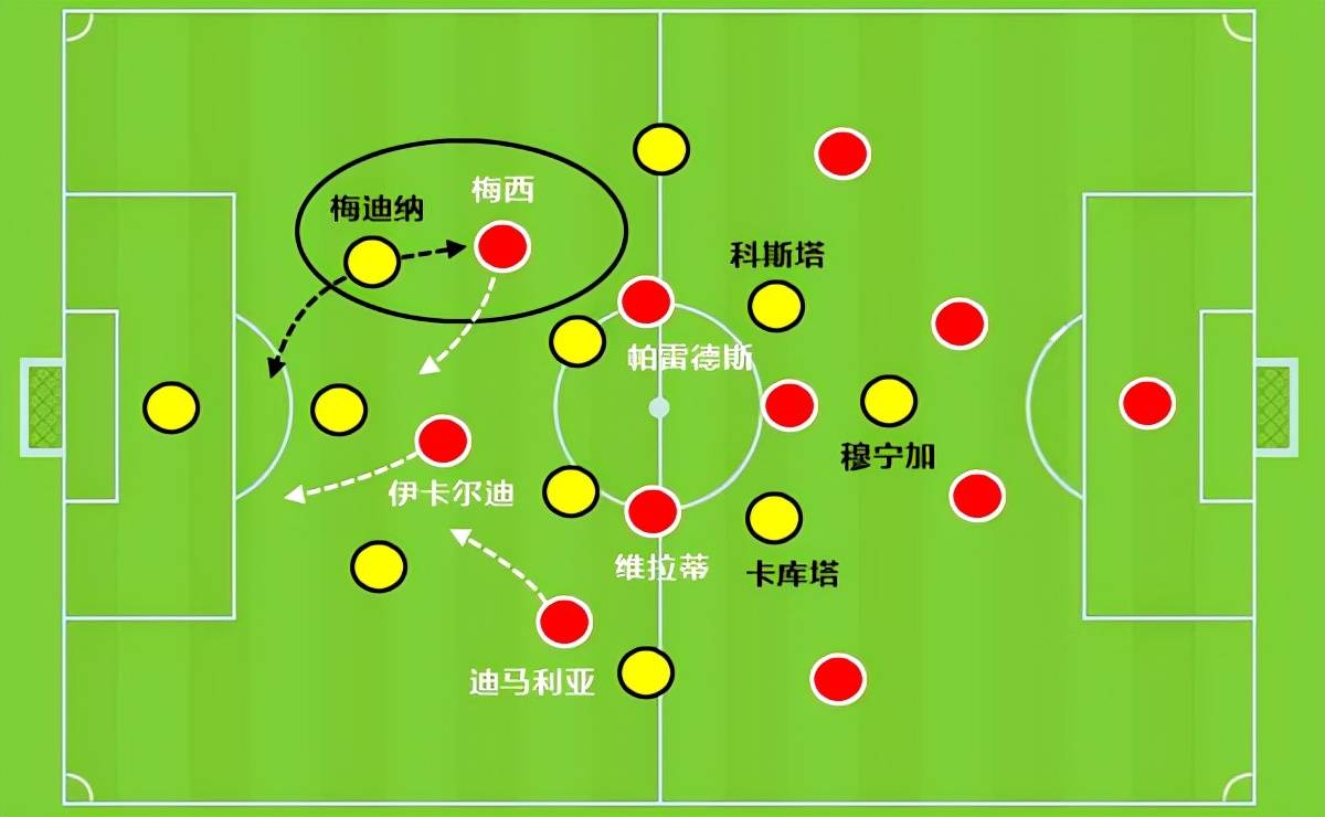 包含波尔多客场逼平马赛，保住法甲榜首位置的词条