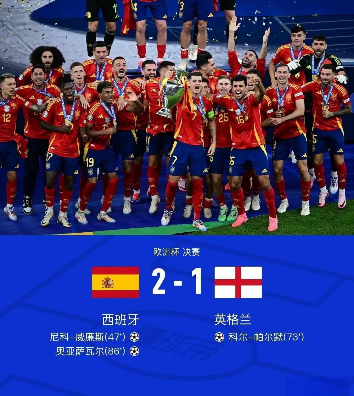 包含意大利代表团争分夺秒，勇夺冠军的词条