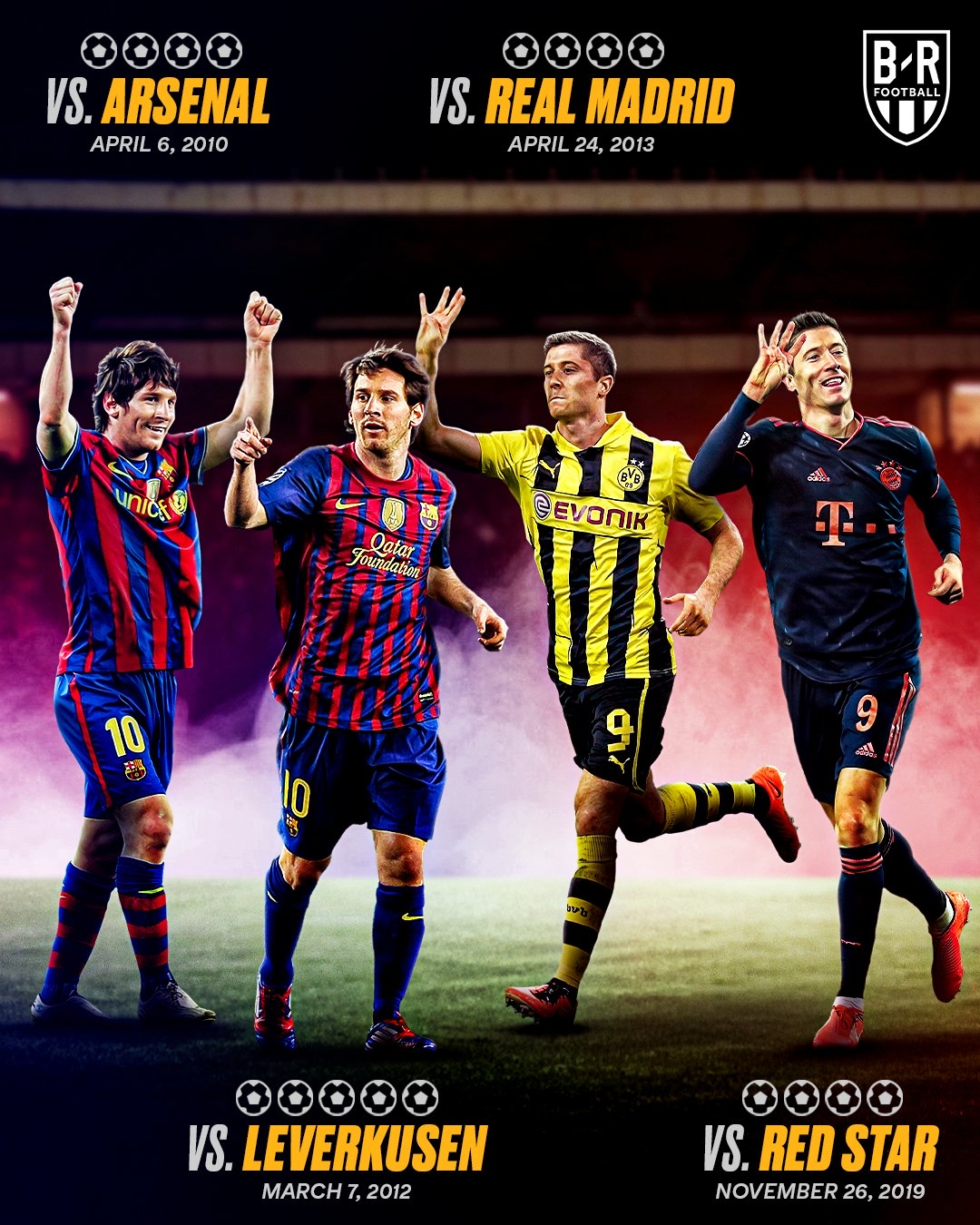 阿森纳横扫尤文，梅西统治全场的简单介绍